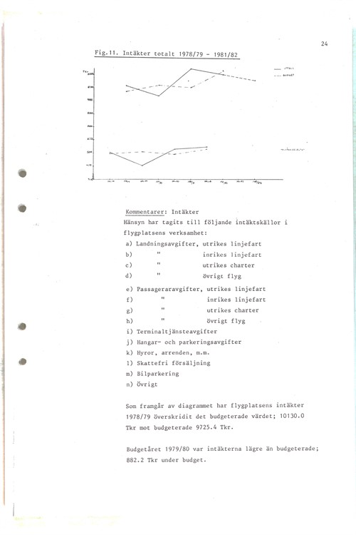 Marknadsanalys 1983_31