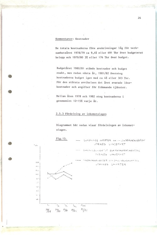 Marknadsanalys 1983_33