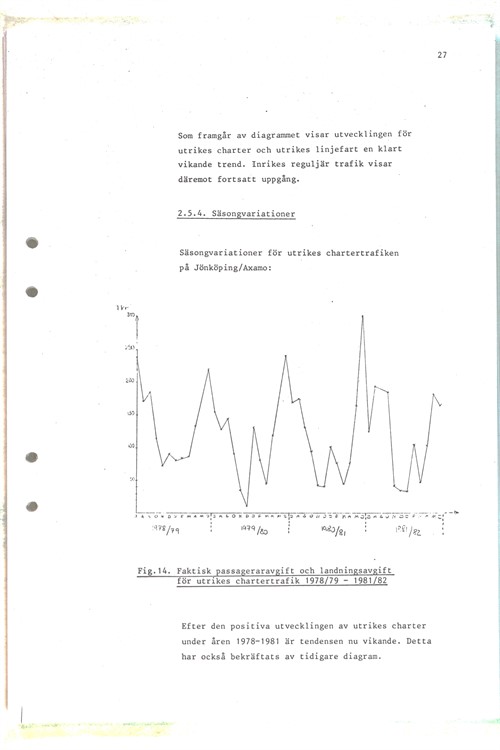 Marknadsanalys 1983_34