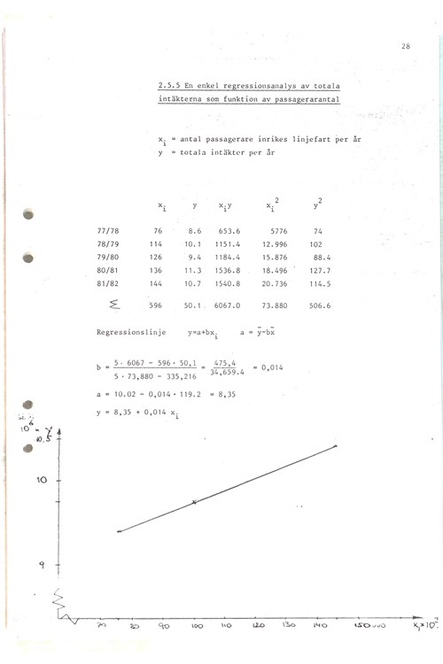 Marknadsanalys 1983_35