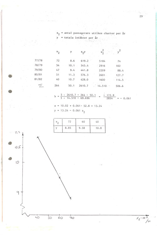Marknadsanalys 1983_36