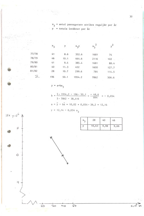 Marknadsanalys 1983_37