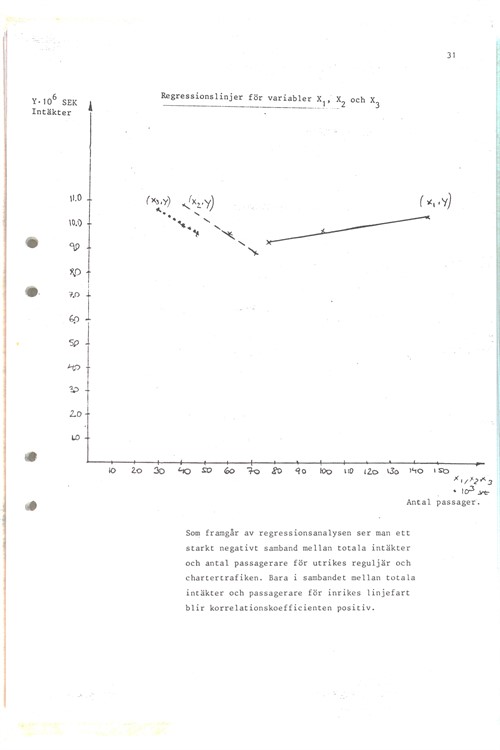 Marknadsanalys 1983_38